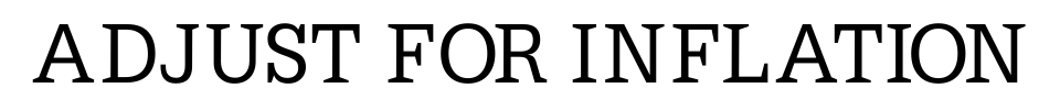 Adjust for Inflation: An inflation calculator